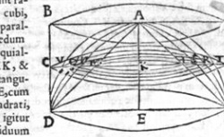 CAVALIERI, Bonaventura (1598-1647) Geometria indivisibilibus