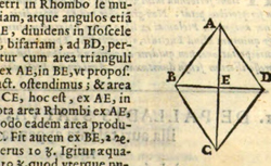 CLAVIUS, Christophorus (1538-1612) Algebra
