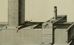 COULOMB, Charles-Augustin (1736-1806) Mémoire sur l’électricité et le magnétisme