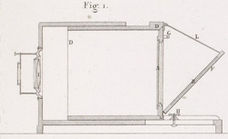 DAGUERRE, Louis-Jacques-Mandé (1787-1851) Historique et description des procédés du daguerréotype et du diorama