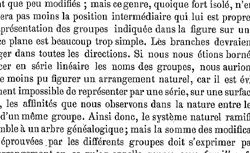 DARWIN, Charles (1809-1882) On the origin of species by means of natural selection