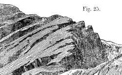 ÉLIE de BEAUMONT, Léonce (1798-1874), DUFRÉNOY, Armand (1792-1857) Explication de la carte géologique de la France