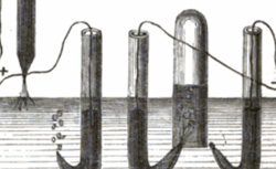 DU MONCEL, Théodore (1821-1884) Notice sur l'appareil d'induction électrique de Ruhmkorff