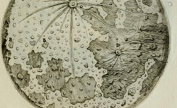 FONTANA, Francesco (1580?-1656) Novae coelestium terrestriumque rerum observationes