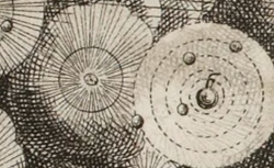 FONTENELLE, Bernard de (1657-1757) Entretiens sur la pluralité des mondes