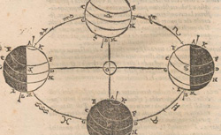 GALILEI, Galileo (1564-1642) Dialogo... sopra i due massimi sistemi del mondo
