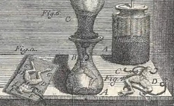GALVANI, Luigi (1737-1798) De viribus electricitatis in motu musculari