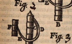 GLISSON, Francis (1597-1677) De rachitide