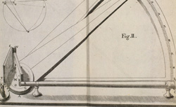 HADLEY, John (1682-1744) The Description of a New Instrument for Taking Angles
