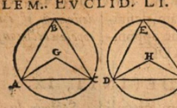 HÉRIGONE, Pierre (15..?-1643) Cursus mathematicus