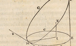 HUYGENS, Christian (1629-1695) Horologium oscillatorium