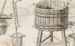 LAVOISIER, Antoine-Laurent de (1743-1794) Traité élémentaire de chimie