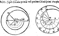 WALLIS, John (1616-1703) Arithmetica infinitorum