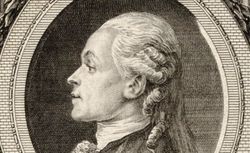 Accéder à la page "Linguet, Simon Nicolas Henri (1736-1794)"