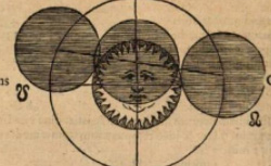 LONGOMONTANUS, Christen Sørensen (1562-1647) Astronomia Danica