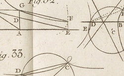 MONTUCLA, Jean-Étienne (1725-1799) Histoire des recherches sur la quadrature du cercle
