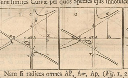 NEWTON, Isaac (1642-1727) Analysis per quantitatum series, fluxiones, ac differentias