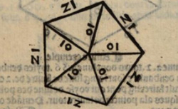 ORTEGA, Juan (1480-1568) Oeuvre tressubtille & profitable de lart & science de aristmeticque : & geométrie
