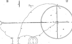 PASTEUR, Louis (1822-1895) Recherches sur les relations qui peuvent exister entre la forme cristalline, la composition chimique et le sens de la polarisation rotatoire