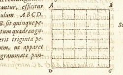 PITISCUS, Bartholomäus (1561-1613) Trigonometriae
