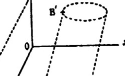 POINCARÉ, Henri (1854-1912) La dynamique de l'électron