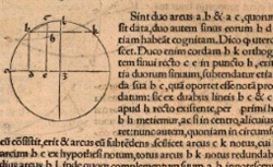 REGIOMONTANUS, Johannes (1436-1476) De triangulis omnimodis libri quinque