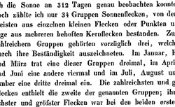 SCHWABE, Heinrich (1789-1875) Sonnen-Beobachtungen im Jahre 1843