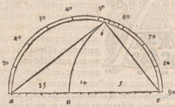 SNELL, Willebrord (1580-1626) Eratosthenes batavus