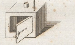 SOUBEIRAN, Eugène (1797-1859) Recherches sur quelques combinaisons du chlore