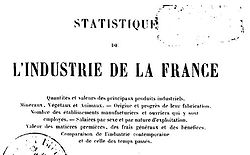 Statistique de l’industrie de la France