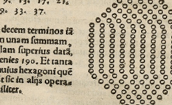 STIFEL, Michael (1487-1567) Arithmetica integra