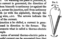 TYNDALL, John (1820-1893) Contributions to Molecular Physics in the Domain of Radiant Heat