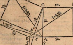 VAN CEULEN, Ludolf (1540-1610) Fundamenta arithmetica et geometrica