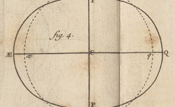 VARENIUS, Bernhardus (1622-1650) Geographia Generalis