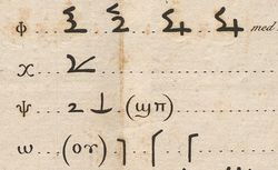 Åkerblad, Lettre sur l'inscription égyptienne, f. 163