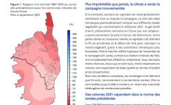 Accéder à la page "Documents statistiques (PDF)"