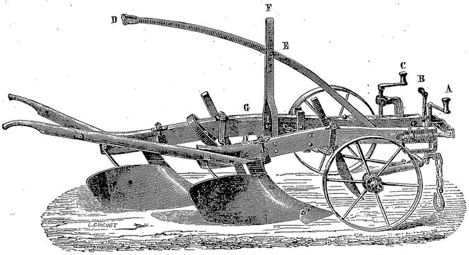 Charrue bisoc Dombasle avec levier de déterrage, très employée en Lorraine. Image publiée à Bourg-en-Bresse le 1er janvier 1898 dans le journal : La Bresse agricole
