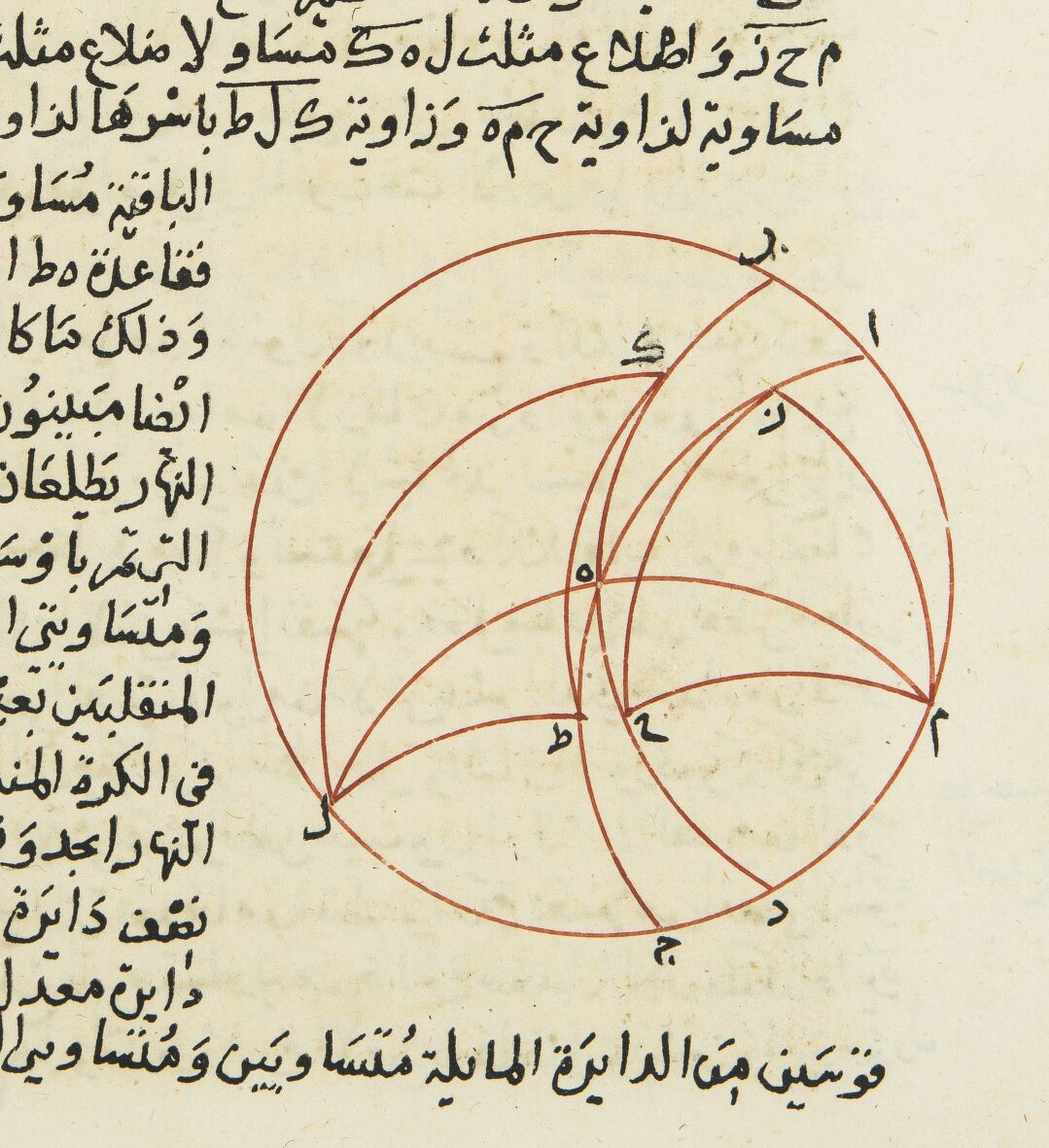 L'Almageste de Ptolémée.