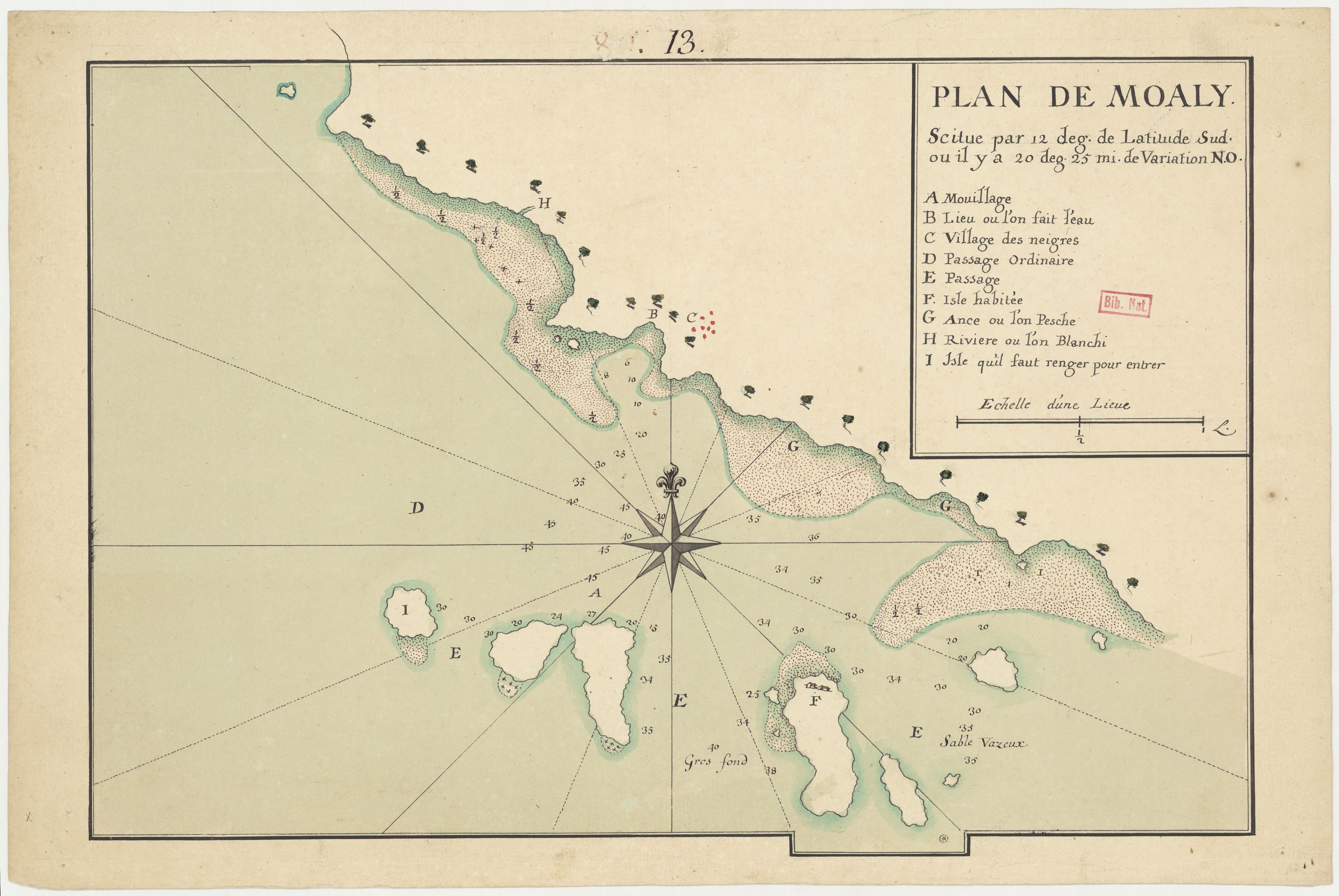 Plan de Moaly